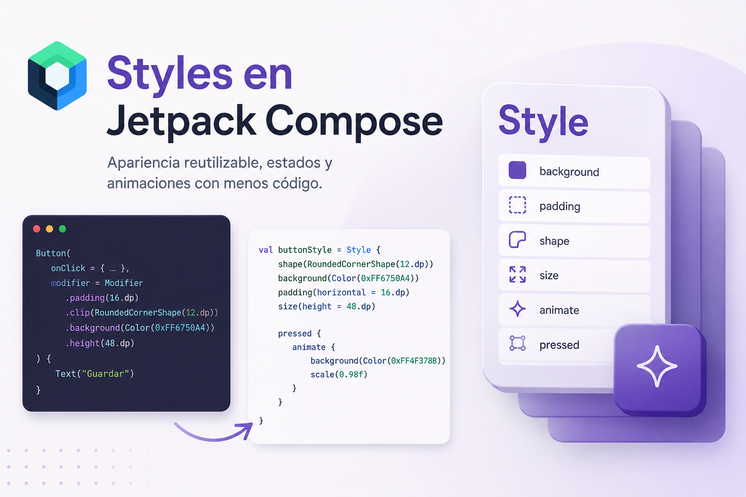Styles en Jetpack Compose: la mejora para estilizar componentes sin abusar de Modifier
