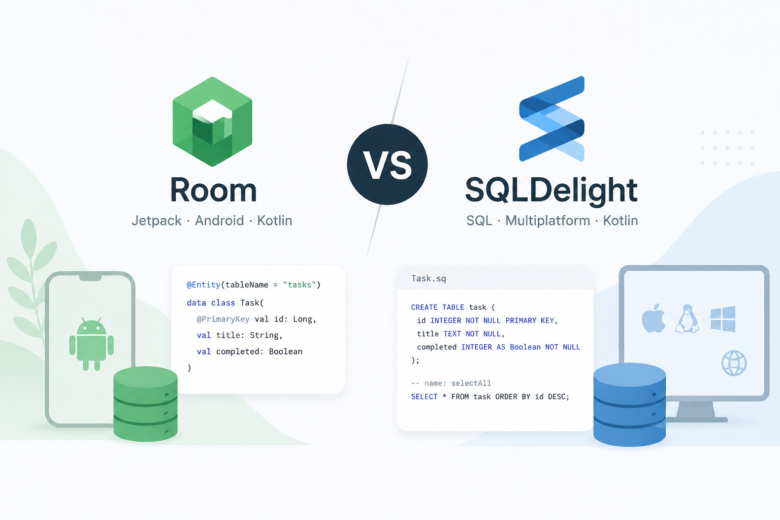 Room vs SQLDelight: cómo elegir la base de datos local para Android y Kotlin Multiplatform